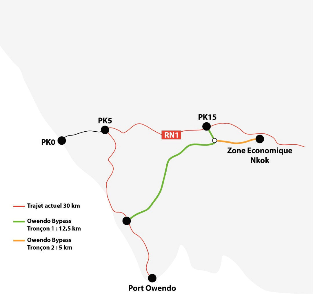 Route Owendo Bypass : ça se précise