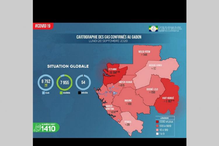 Gabon : seulement 24 nouveaux cas en 72 heures